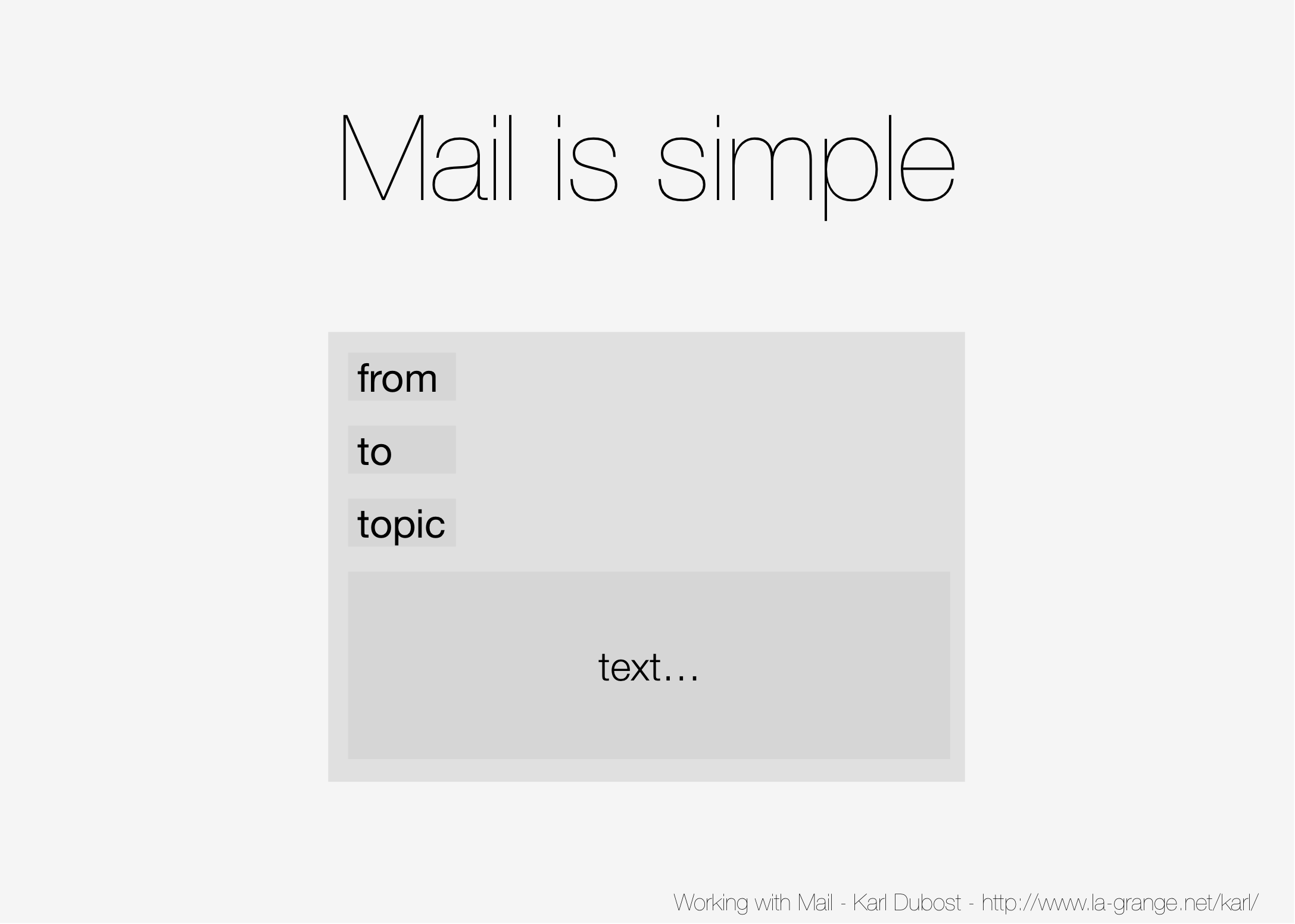 Slide 03 - Composing e-mail