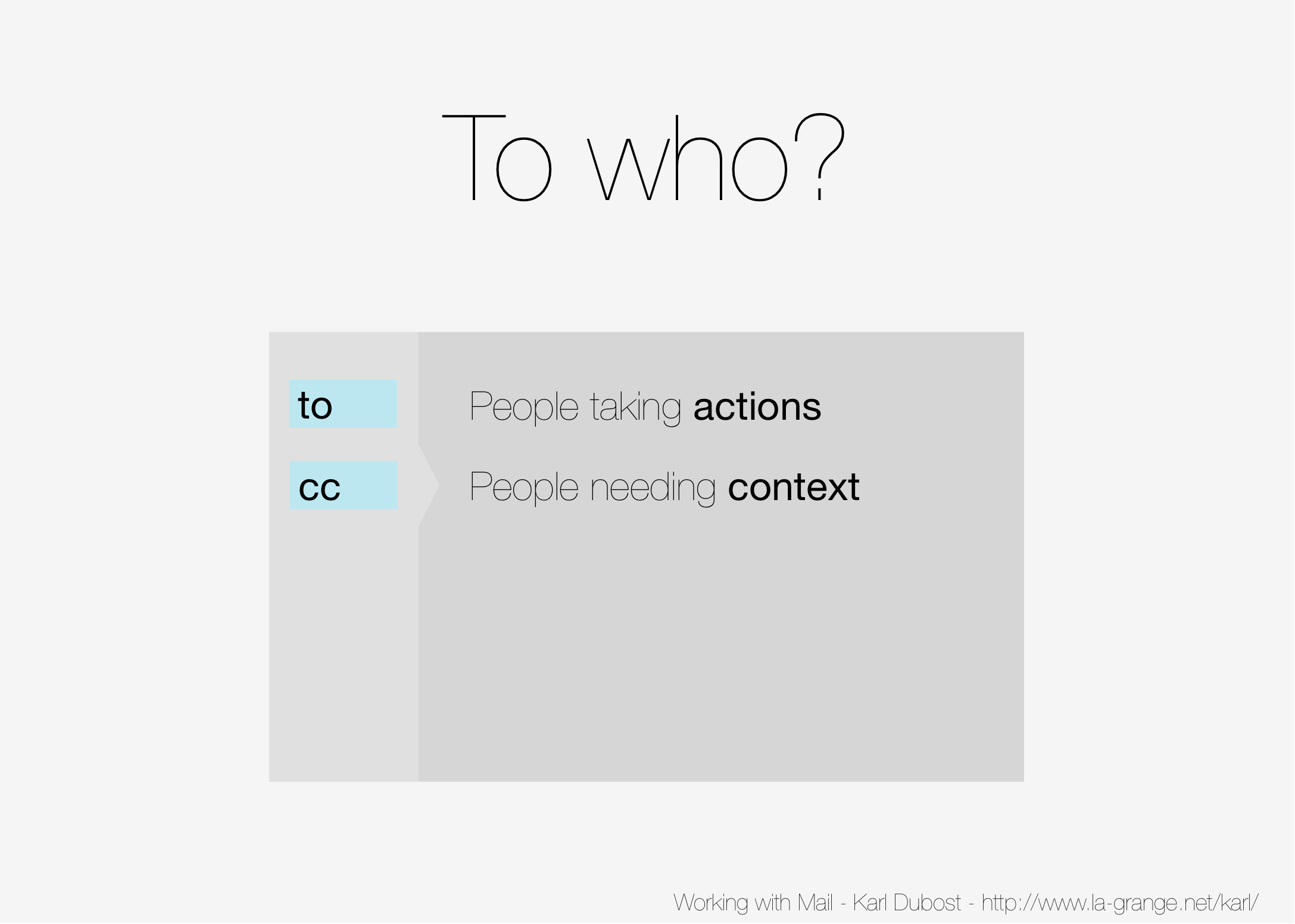 Slide 08 - Individuals in context