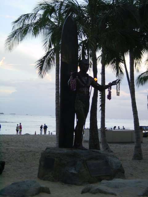 Statue of the Duke